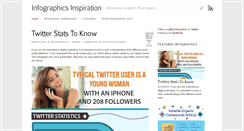 Desktop Screenshot of infographicsinspiration.com