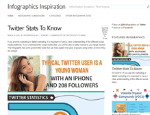 Tablet Screenshot of infographicsinspiration.com